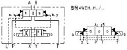 WEH16型電液動(dòng)換向閥